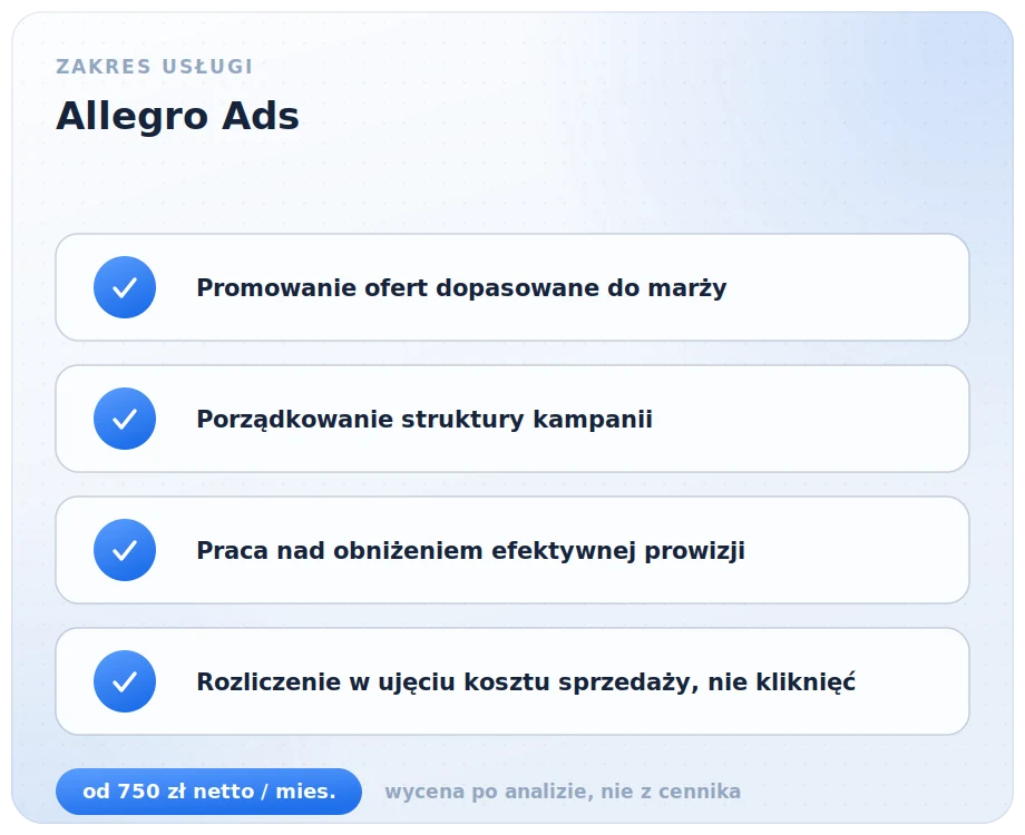 Zakres usługi Allegro Ads: promowanie ofert dopasowane do marży, porządkowanie struktury kampanii, praca nad obniżeniem efektywnej prowizji i rozliczenie w ujęciu kosztu sprzedaży, nie kliknięć