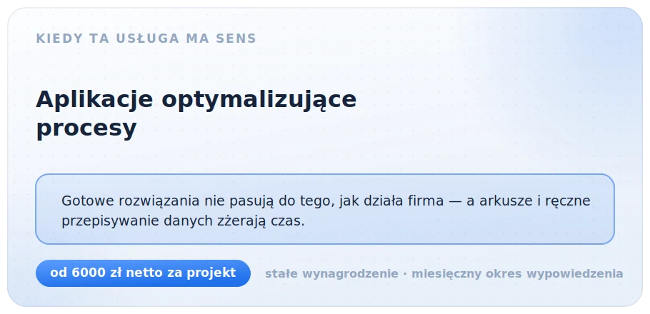 Kiedy własna aplikacja ma sens: gotowe rozwiązania nie pasują do tego, jak działa firma, a arkusze i ręczne przepisywanie danych zżerają czas. Od 6000 zł netto za projekt