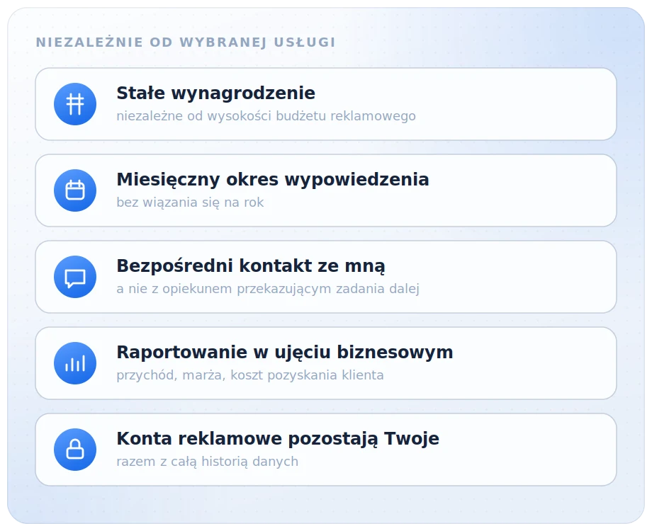 Zasady wspólne dla wszystkich usług: stałe wynagrodzenie, miesięczny okres wypowiedzenia, bezpośredni kontakt, raportowanie biznesowe i konta reklamowe pozostające u klienta