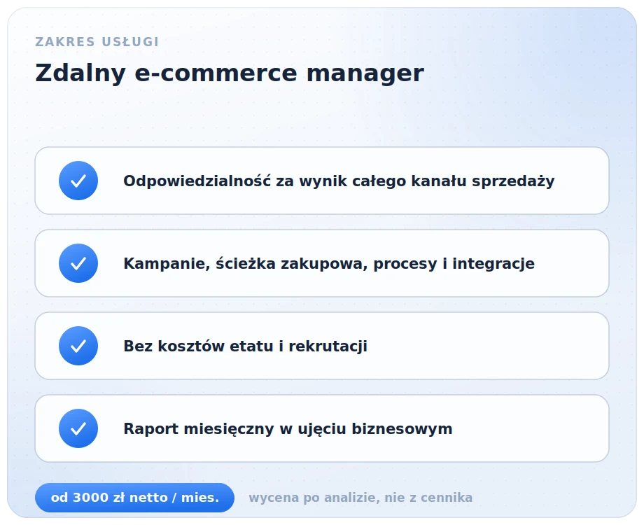 Zakres usługi zdalnego e-commerce managera: odpowiedzialność za wynik całego kanału sprzedaży, kampanie, ścieżka zakupowa, procesy i integracje, bez kosztów etatu i rekrutacji, raport miesięczny w ujęciu biznesowym